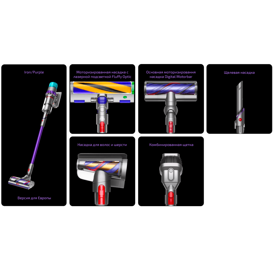 Беспроводной вертикальный пылесос Dyson Gen5 Detect Absolute (SV23) (Iron/Purple) (2022) — фото 3