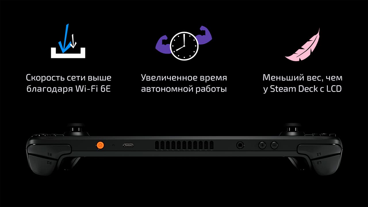 Портативная игровая консоль Valve Steam Deck OLED 1 ТБ — фото 6