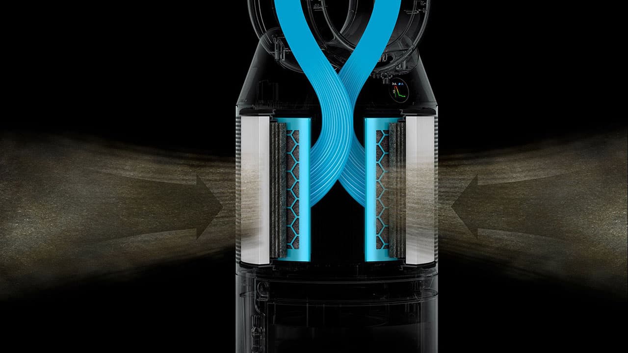 Очиститель-увлажнитель воздуха Dyson PH05 Purifier Humidify+Cool PH2 De-NOx (White/Gold) (2025) — фото 6