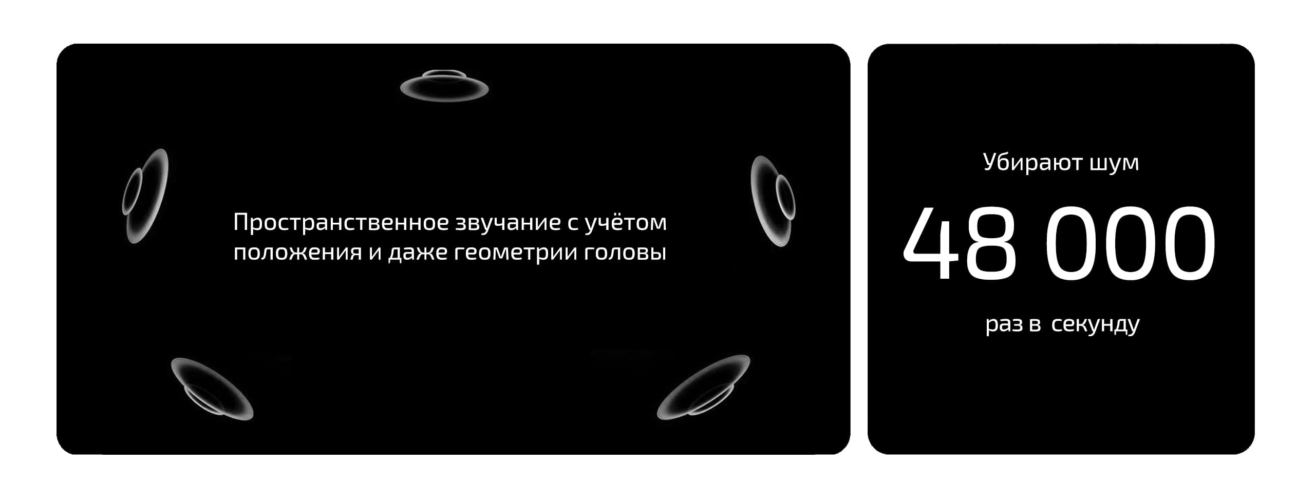 Беспроводные наушники Apple AirPods Pro 2 с зарядным футляром MagSafe (USB-C) (2023) — фото 4