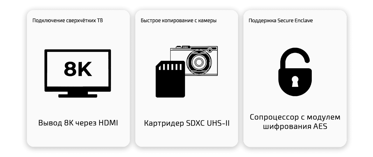 Ноутбук Apple MacBook Pro 16" MNWA3 (M2 Max 12-Core, GPU 38-Core, 32GB, 1TB) («Серый космос» | Space Gray) — фото 6