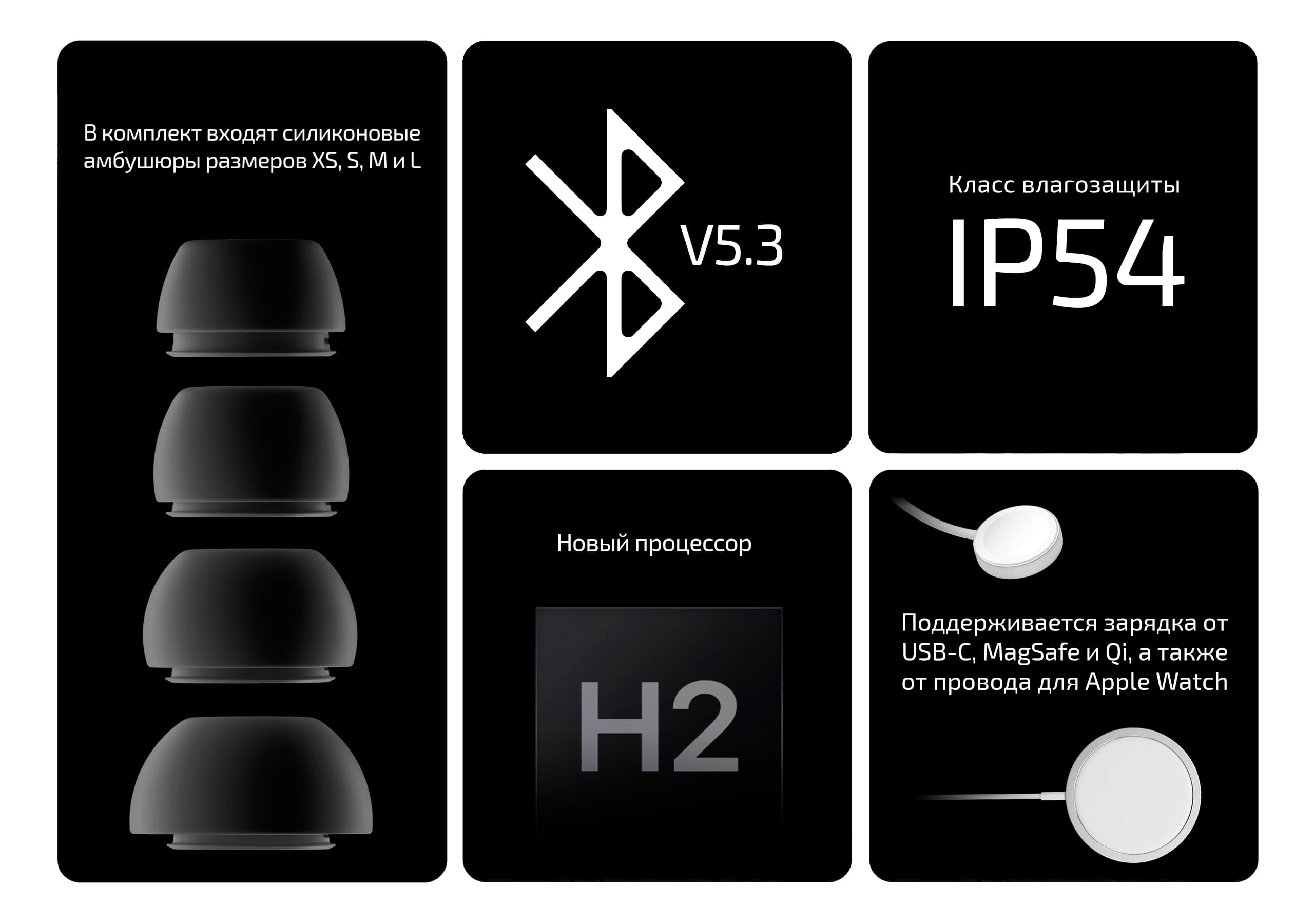 Беспроводные наушники Apple AirPods Pro 2 с зарядным футляром MagSafe (USB-C) (2023) — фото 3