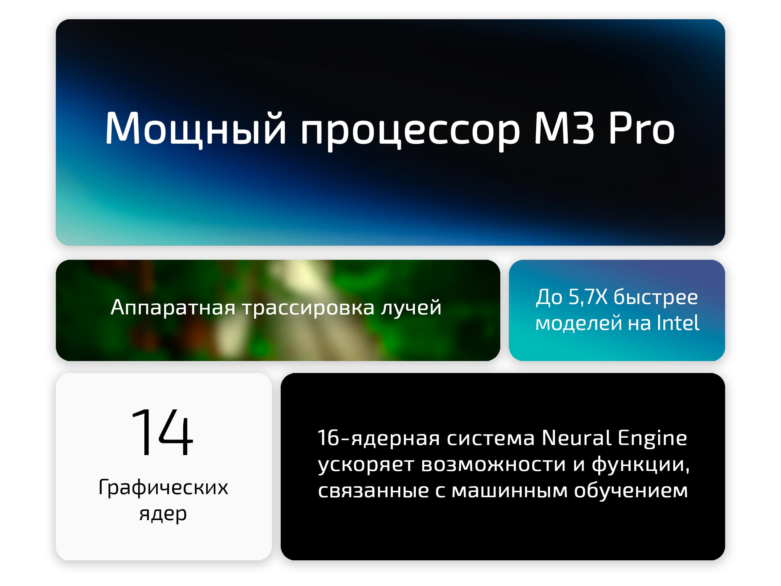 Ноутбук Apple MacBook Pro 14" MRX33 (M3 Pro 11-Core, GPU 14-Core, 18GB, 512GB) («Чёрный космос» | Space Black) — фото 5