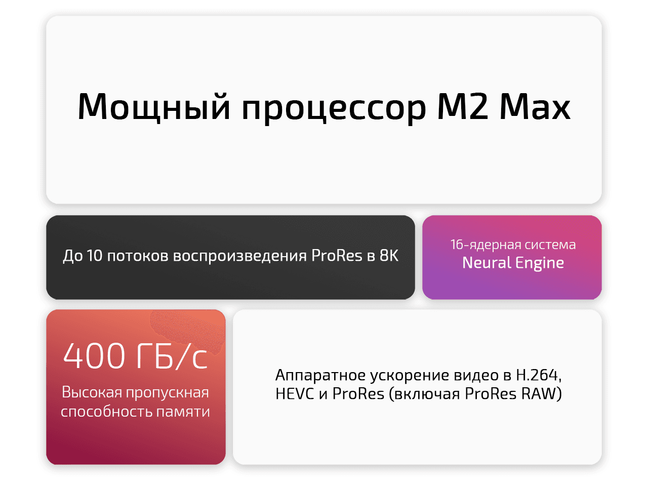 Ноутбук Apple MacBook Pro 16" MNWA3 (M2 Max 12-Core, GPU 38-Core, 32GB, 1TB) («Серый космос» | Space Gray) — фото 4