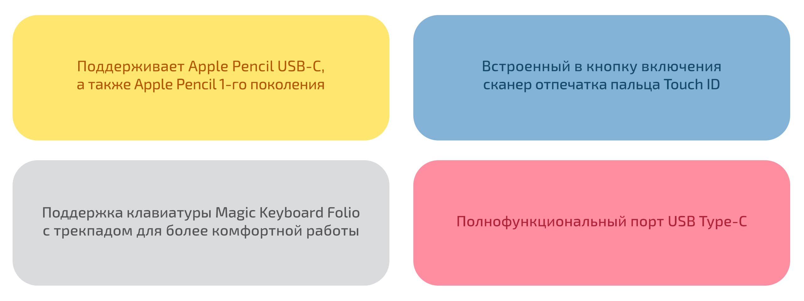 Планшет Apple iPad 11”, 512 ГБ, Wi-Fi (Серебристый | Silver) (A16 | 2025) — фото 6