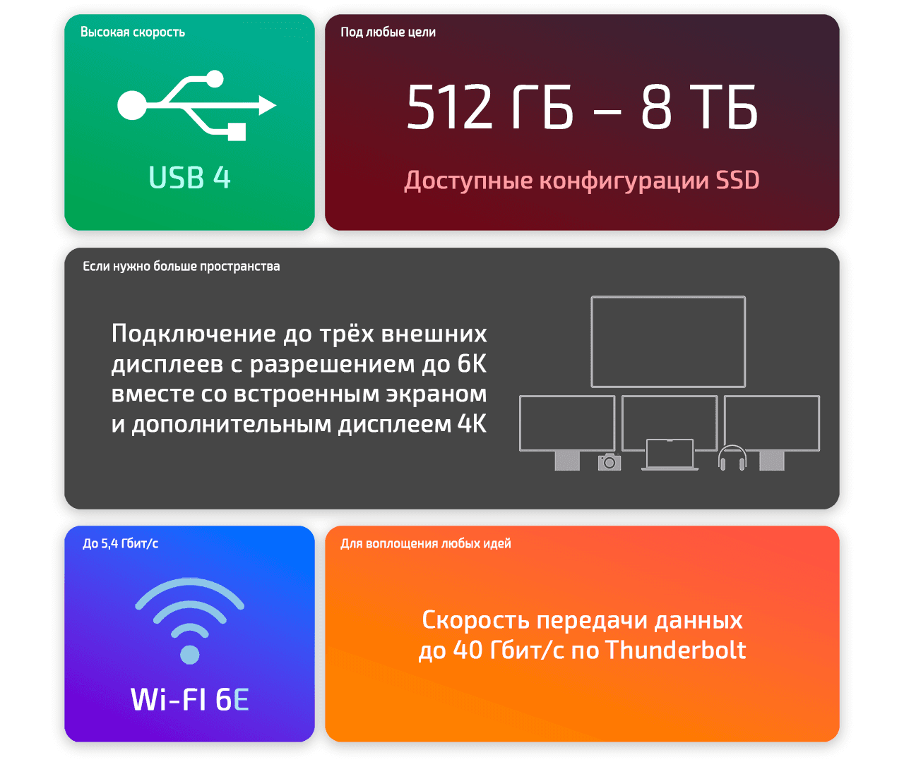 Ноутбук Apple MacBook Pro 16" MNWA3 (M2 Max 12-Core, GPU 38-Core, 32GB, 1TB) («Серый космос» | Space Gray) — фото 2
