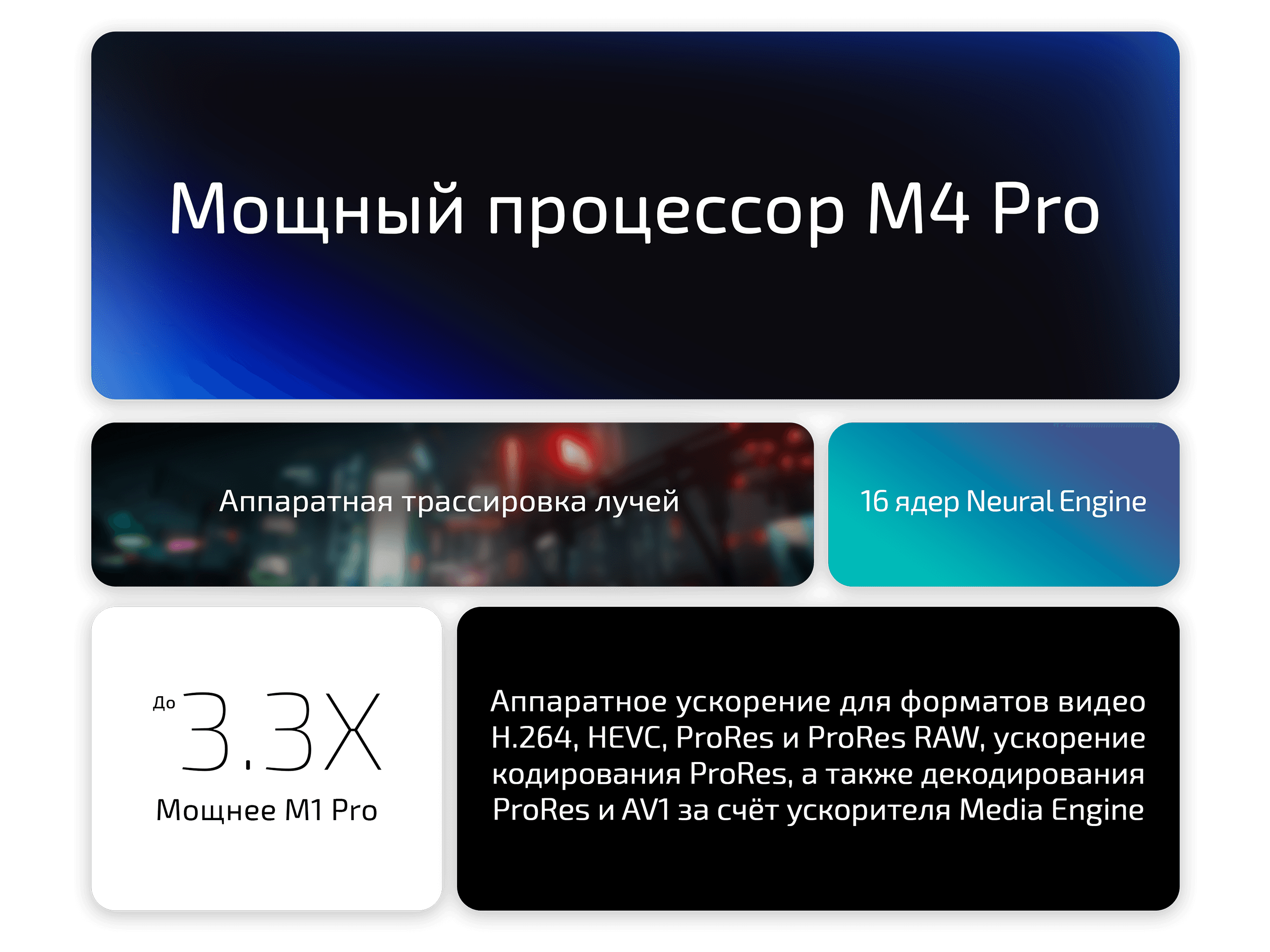 Ноутбук Apple MacBook Pro 14" кастомный (M4 Pro 14-Core, GPU 20-Core, 48GB, 512GB) (Серебристый | Silver) — фото 5