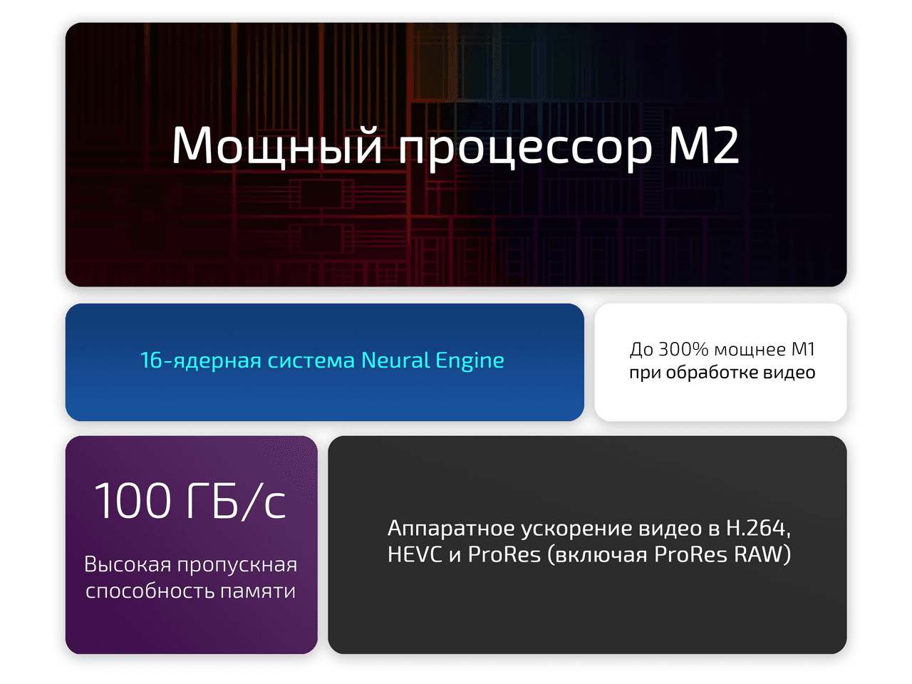 Ноутбук Apple MacBook Air 13" MLY33 (M2 8-Core, GPU 8-Core, 8GB, 256GB) («Тёмная ночь» | Midnight) — фото 6