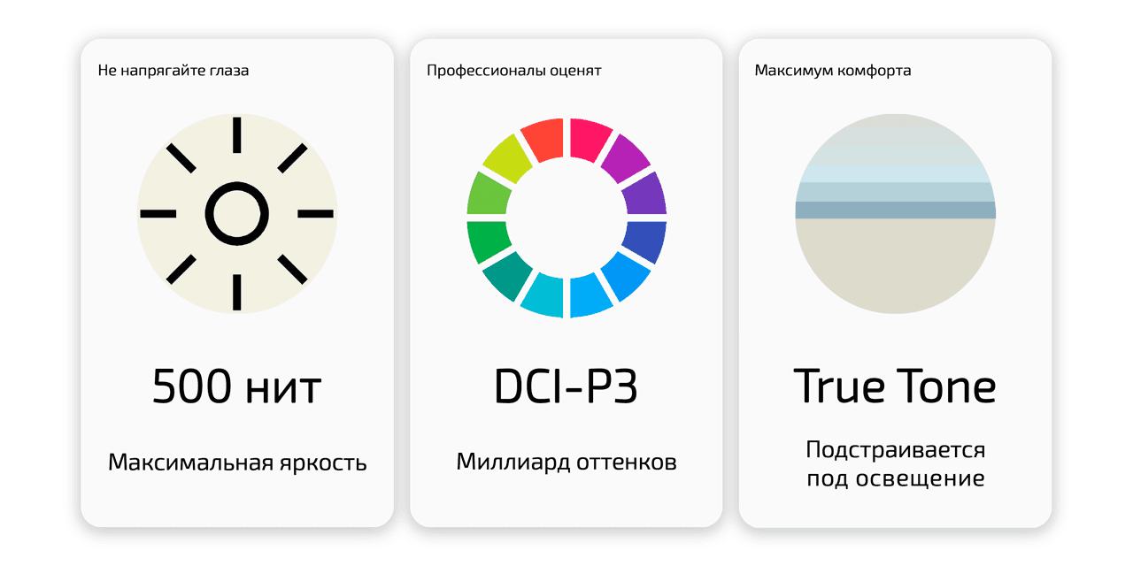 Ноутбук Apple MacBook Air 15" MQKU3 (M2 8-Core, GPU 10-Core, 8GB, 256GB) («Сияющая звезда» | Starlight) — фото 6