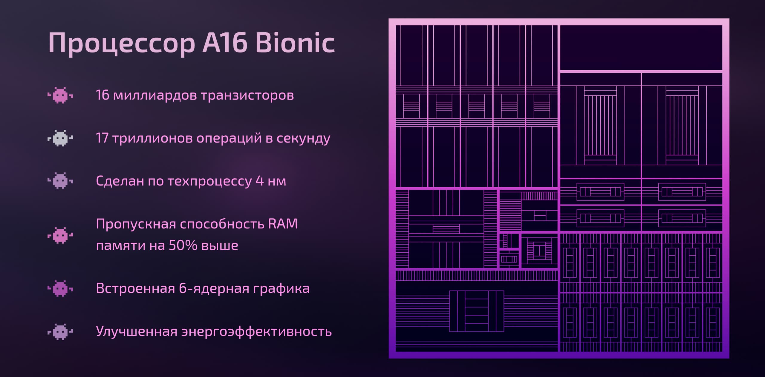 Смартфон Apple iPhone 15 512 ГБ (Зелёный | Green) — фото 4