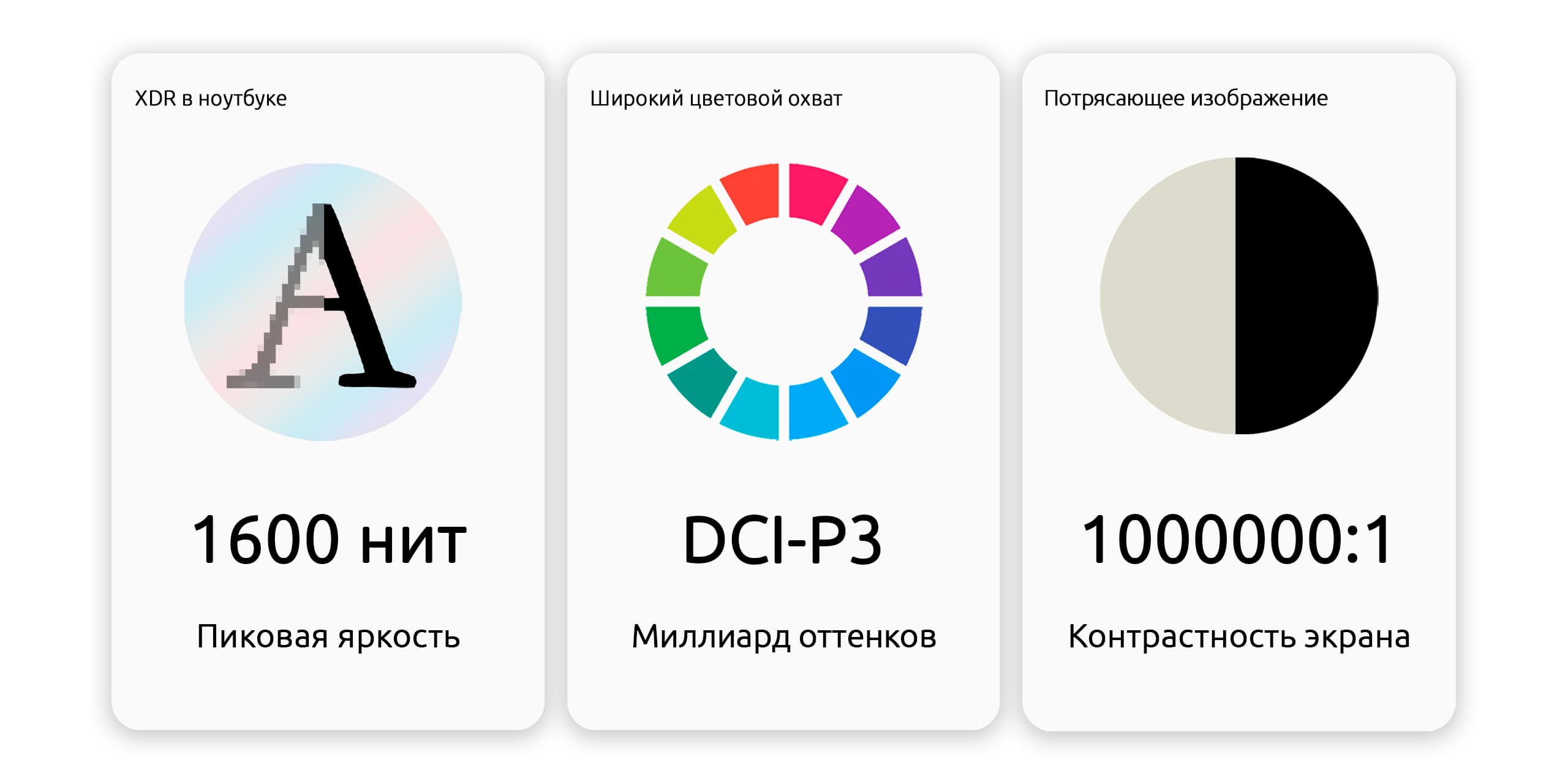 Ноутбук Apple MacBook Pro 14" MTL83 (M3 8-Core, GPU 10-Core, 8GB, 1TB) («Серый космос» | Space Gray) — фото 4