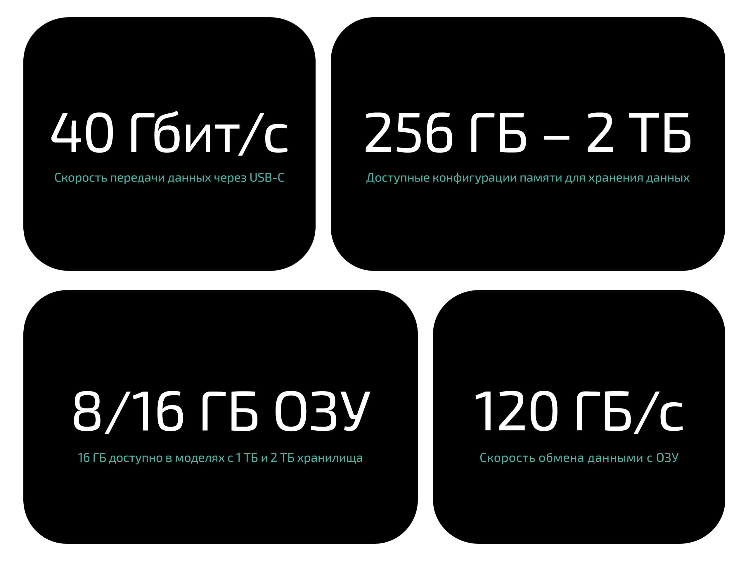 Планшет Apple iPad Pro 11", 256 ГБ, Wi-Fi («Чёрный космос» | Space Black) (M4, 2024) — фото 5