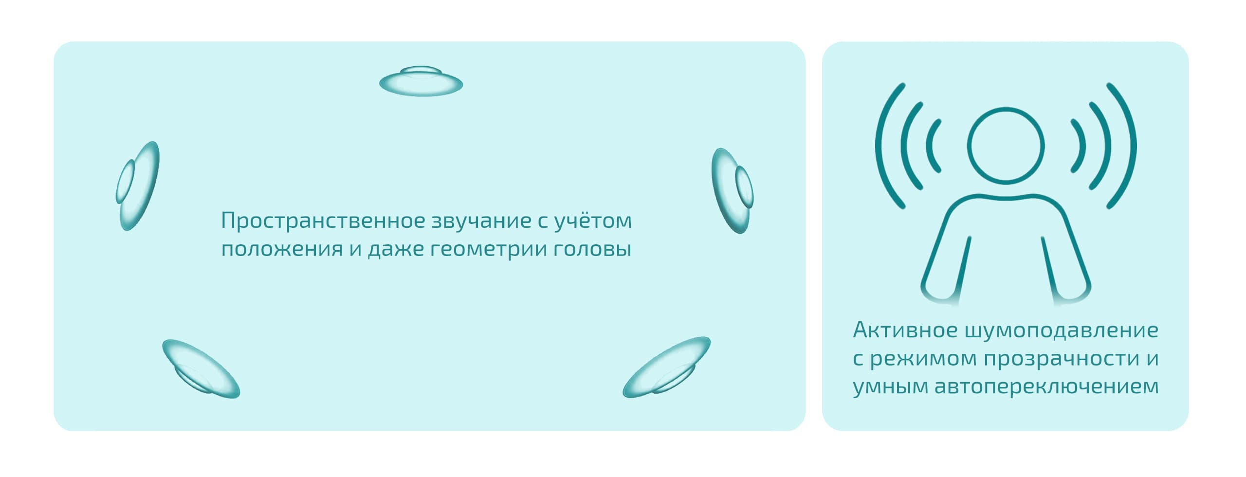 Беспроводные наушники Apple AirPods 4 с активным шумоподавлением (ANC) и беспроводным зарядным футляром (2024) — фото 4