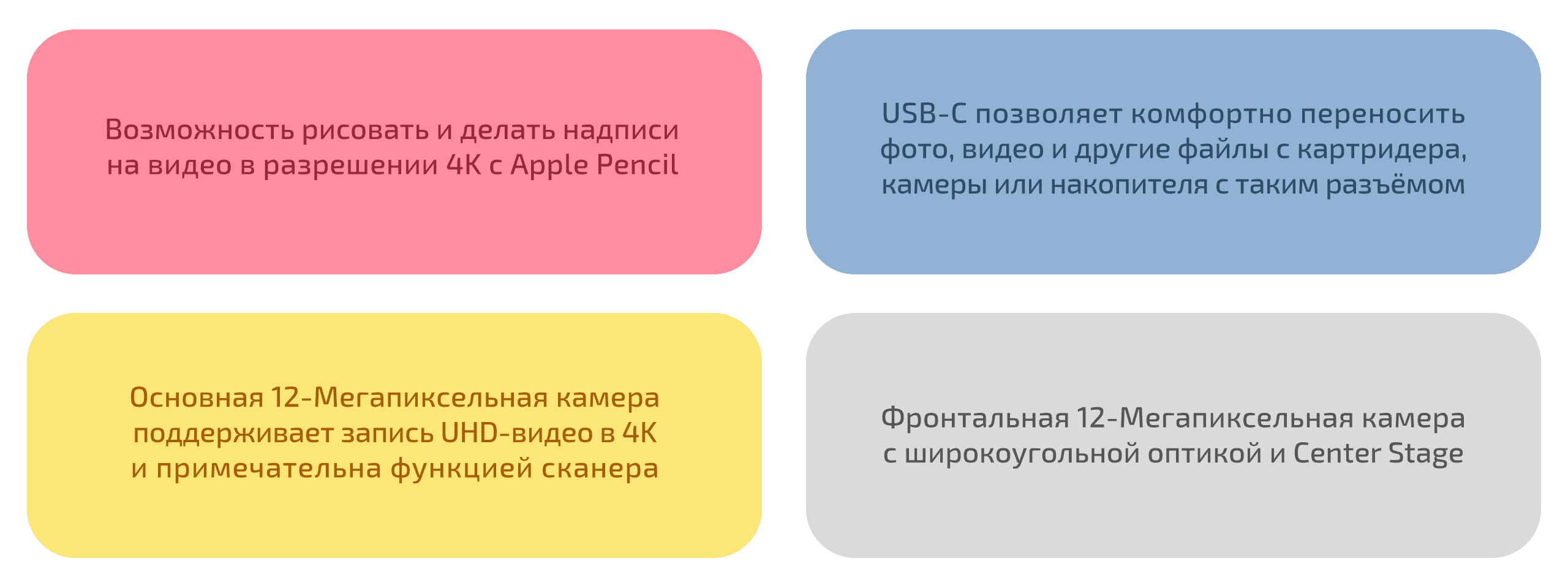 Планшет Apple iPad 11”, 128 ГБ, Wi-Fi (Серебристый | Silver) (A16 | 2025) — фото 4