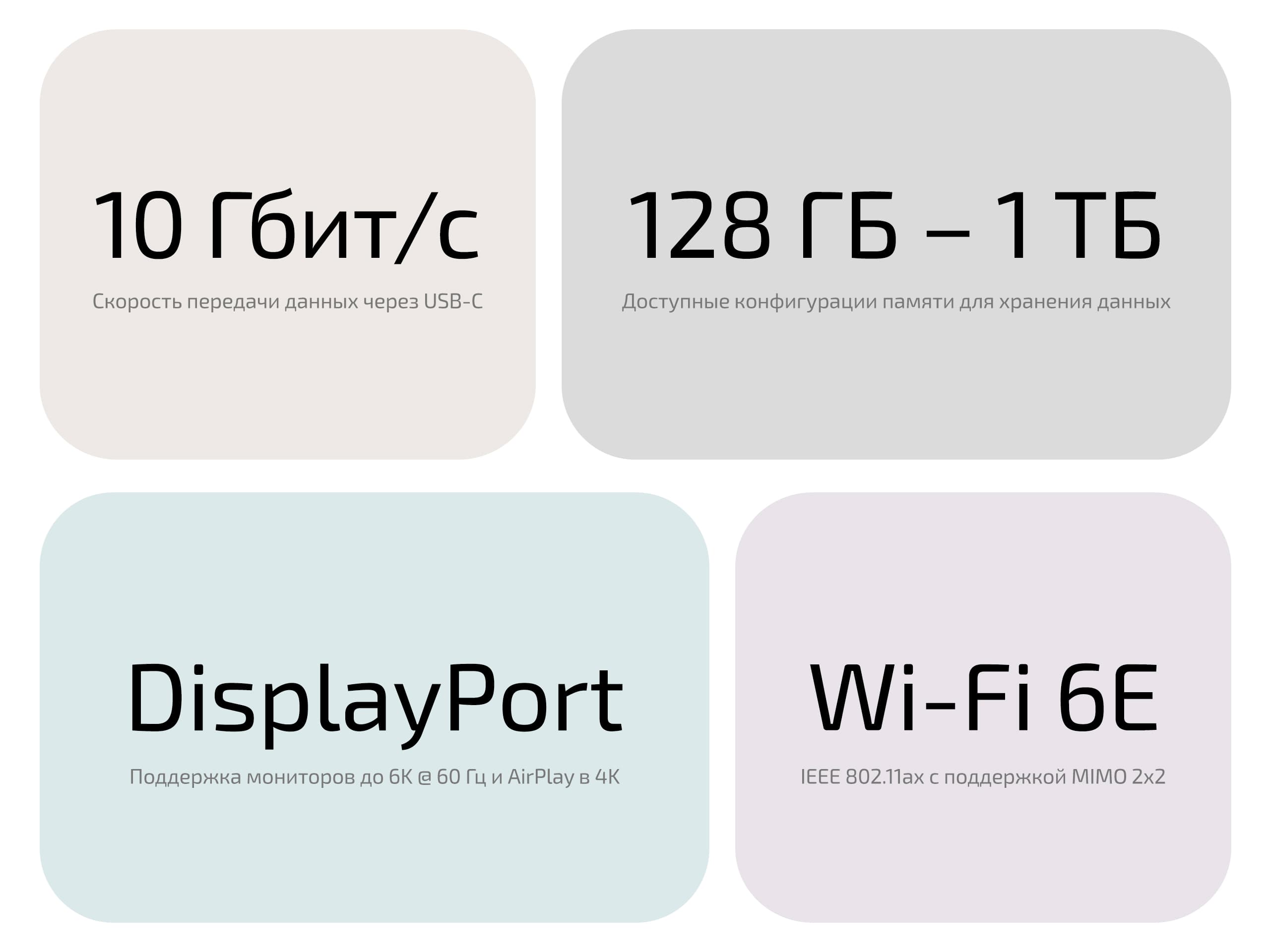 Планшет Apple iPad Air 13”, 128 ГБ, Wi-Fi («Серый космос» | Space Gray) (M3 | 2025) — фото 4