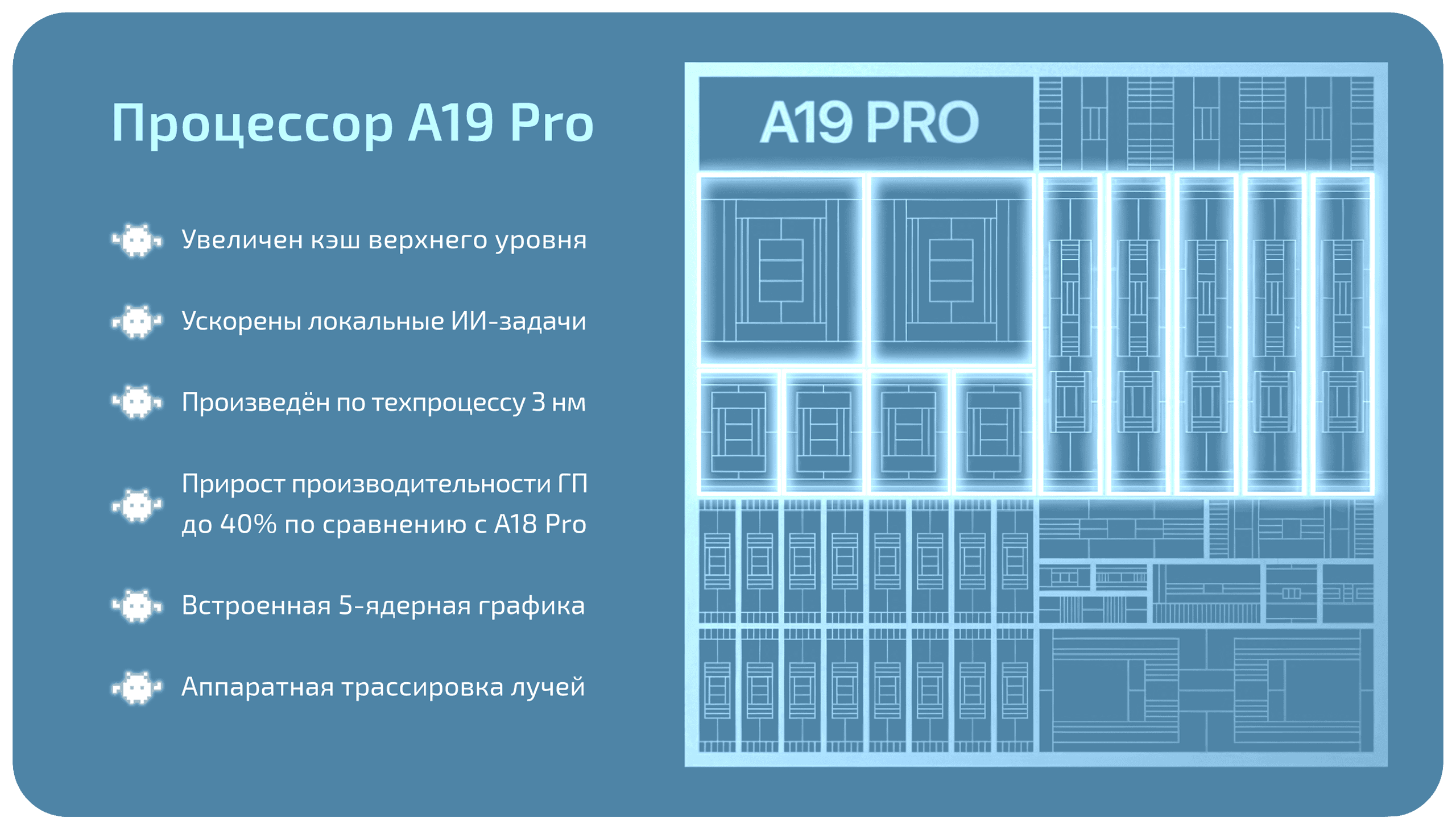 Смартфон Apple iPhone Air 1 ТБ (Небесно-голубой | Sky Blue) — фото 5