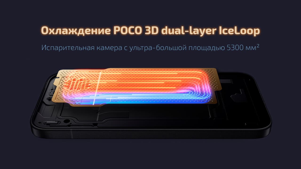 Смартфон Xiaomi POCO X8 Pro 8 ГБ + 512 ГБ (Чёрный | Black) (версия Global) — фото 5