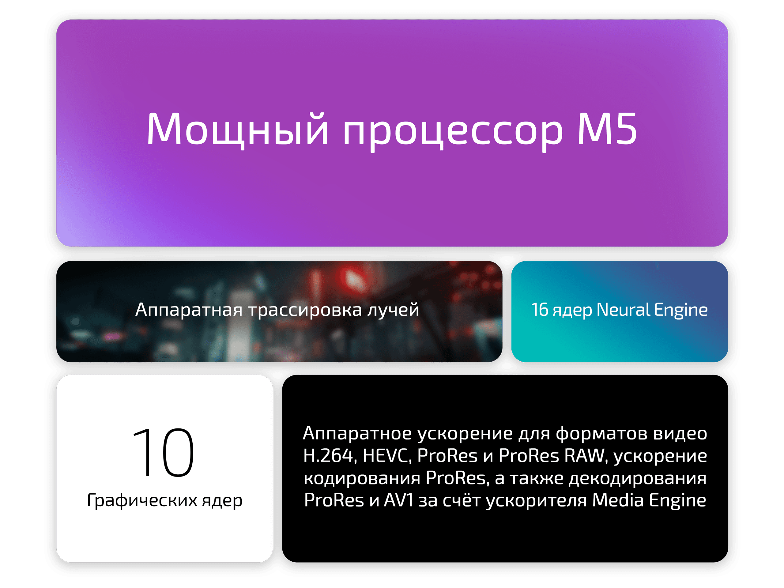 Ноутбук Apple MacBook Pro 14" MDE34 (M5 10-Core, GPU 10-Core, 24GB, 1TB) («Чёрный космос» | Space Black) — фото 4